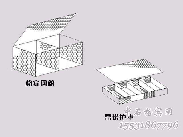 雷諾護墊與格賓網(wǎng)箱的區(qū)別